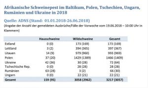 Grafik: fli.de