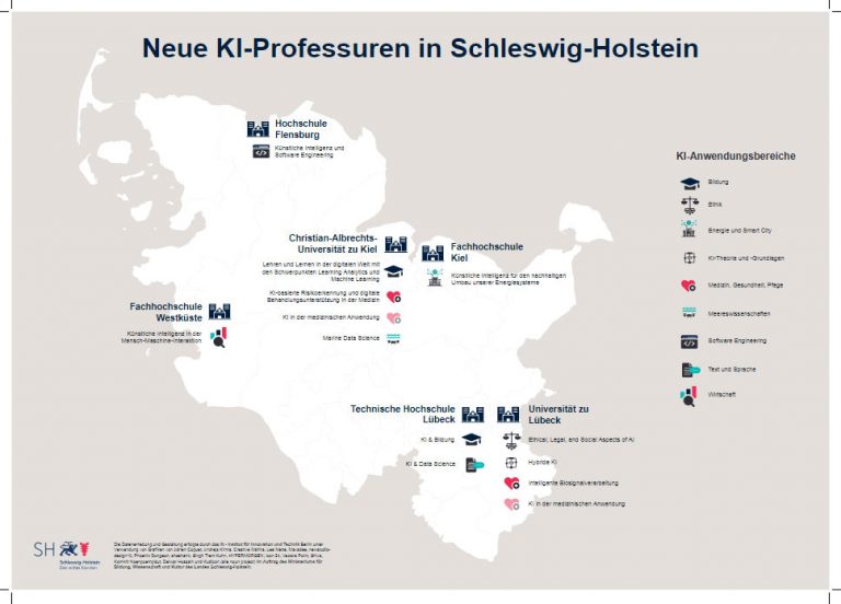 KI in Schleswig-Holstein: Land fördert zwölf neue KI-Professuren in Kiel, Lübeck, Heide und Flensburg